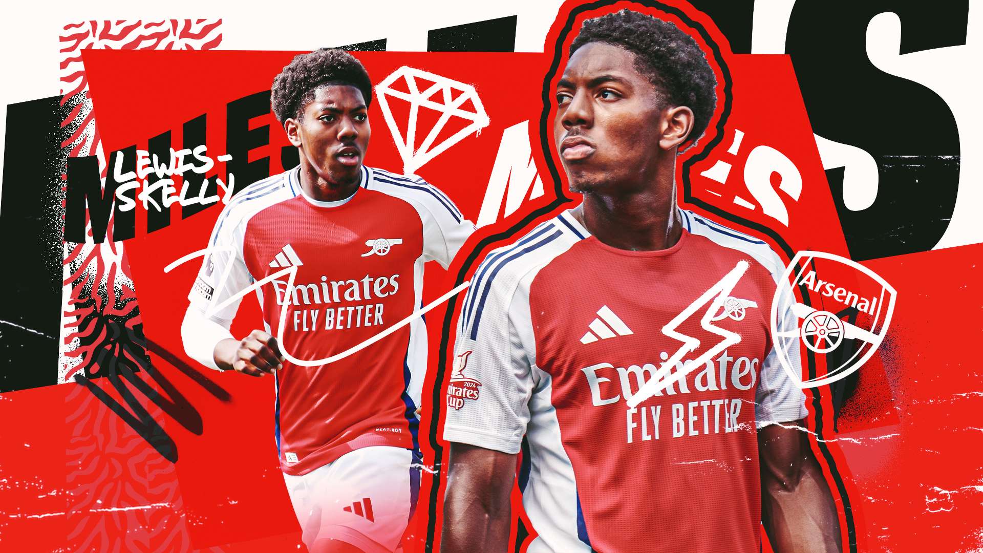 自身的竞猜 自身的竞猜