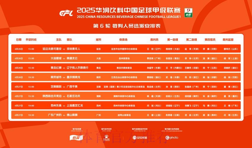 提高裁判执法水平 保障联赛顺利进行