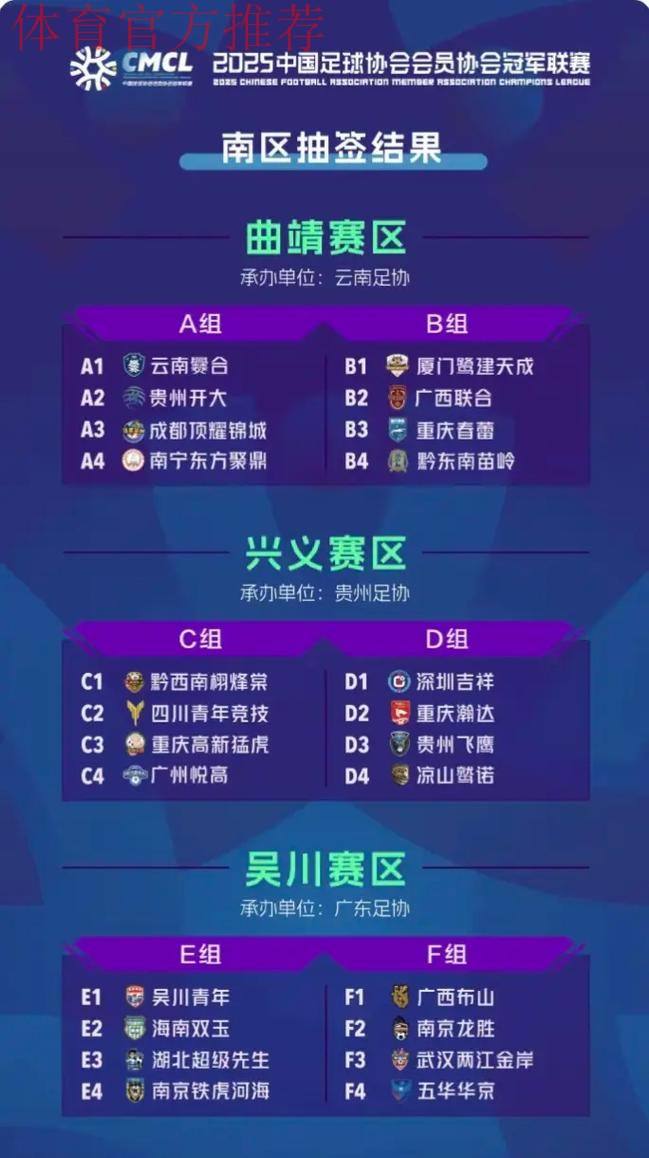 中拉体育2021中冠联赛总决赛抽签分组公布